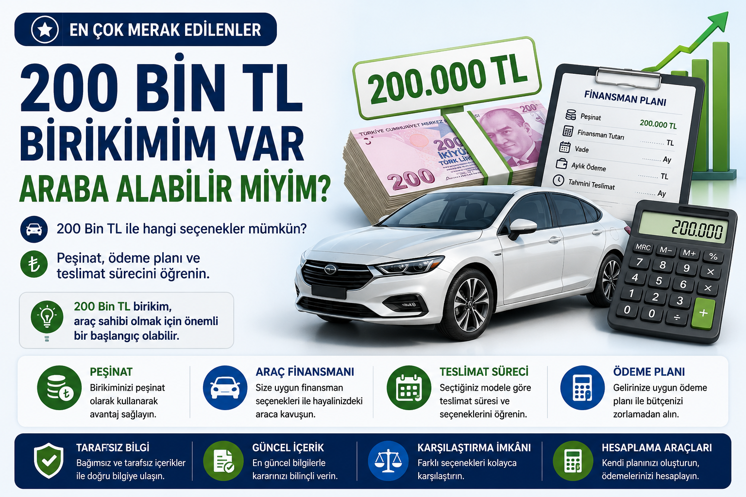 200 Bin TL Birikimim Var, Araba Alabilir Miyim?