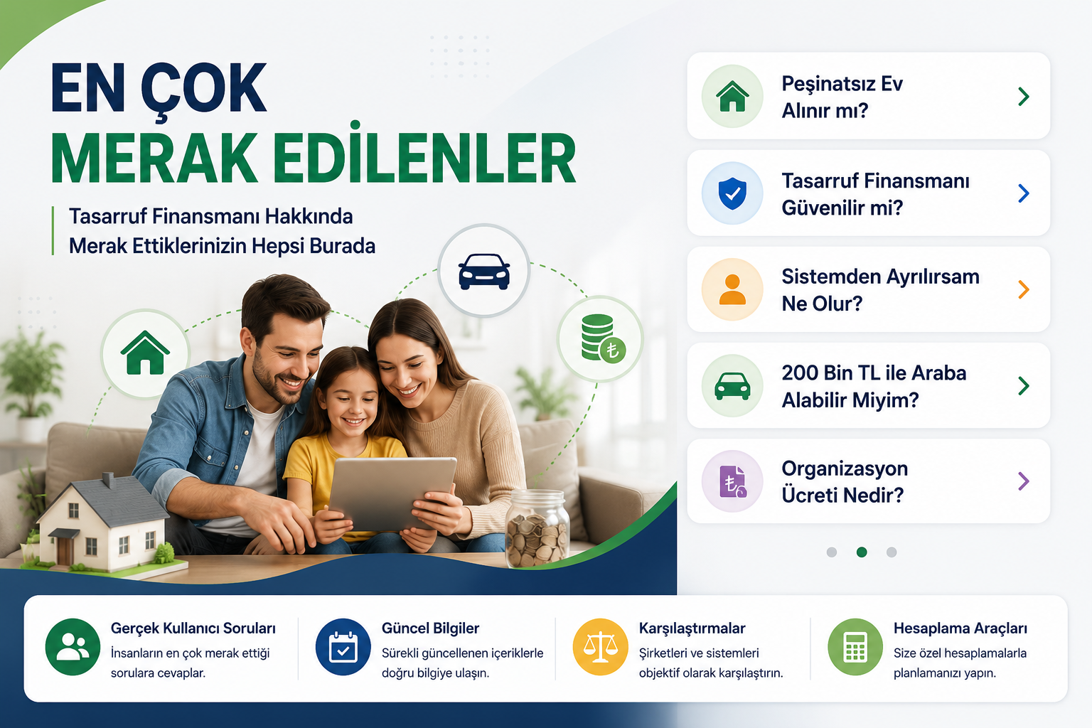 Tasarruf finansmanı hakkında en çok merak edilen soruların yer aldığı bilgi merkezi görseli.