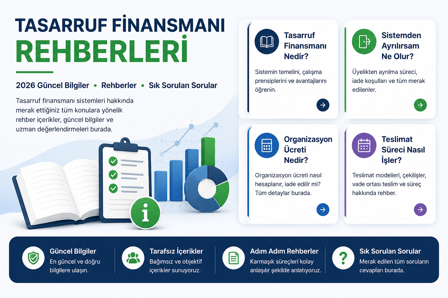 Tasarruf finansmanı rehberleri sayfası görseli. Tasarruf finansmanı sistemi, organizasyon ücreti, teslimat süreçleri ve üyelikten ayrılma şartları hakkında rehber içerikleri temsil eder.