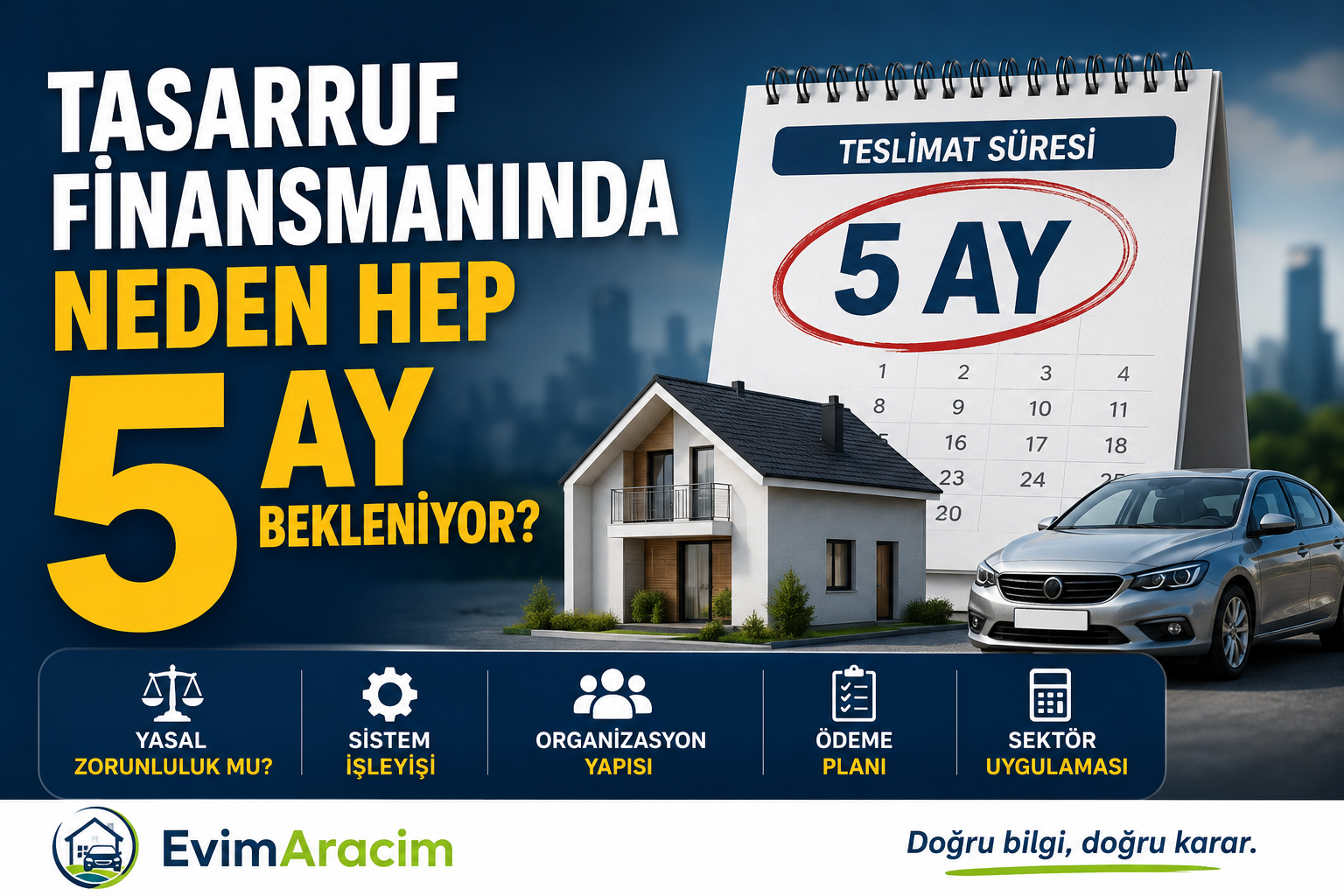 Tasarruf Finansmanında Neden Hep 5 Ay Bekleniyor?